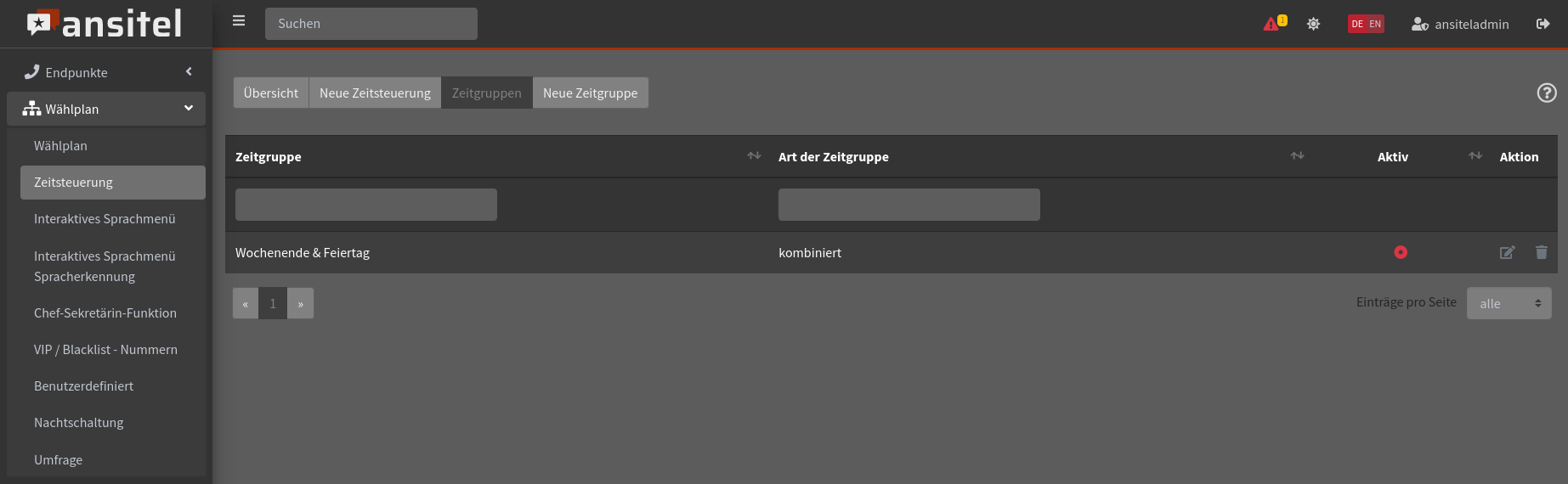 Abbildung zeitgruppen/zeitgruppen-uebersicht.png