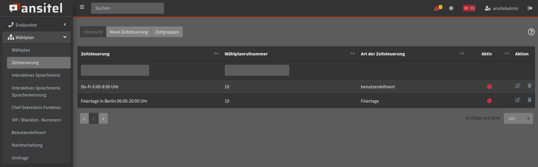 Abbildung zeitsteuerung/uebersicht.png