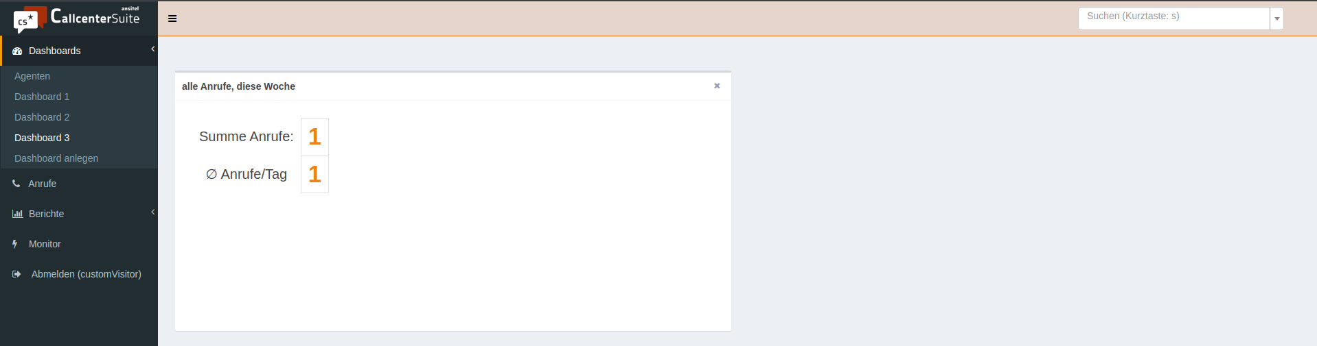 Dashboards: Ansicht in der CallcenterSuite
