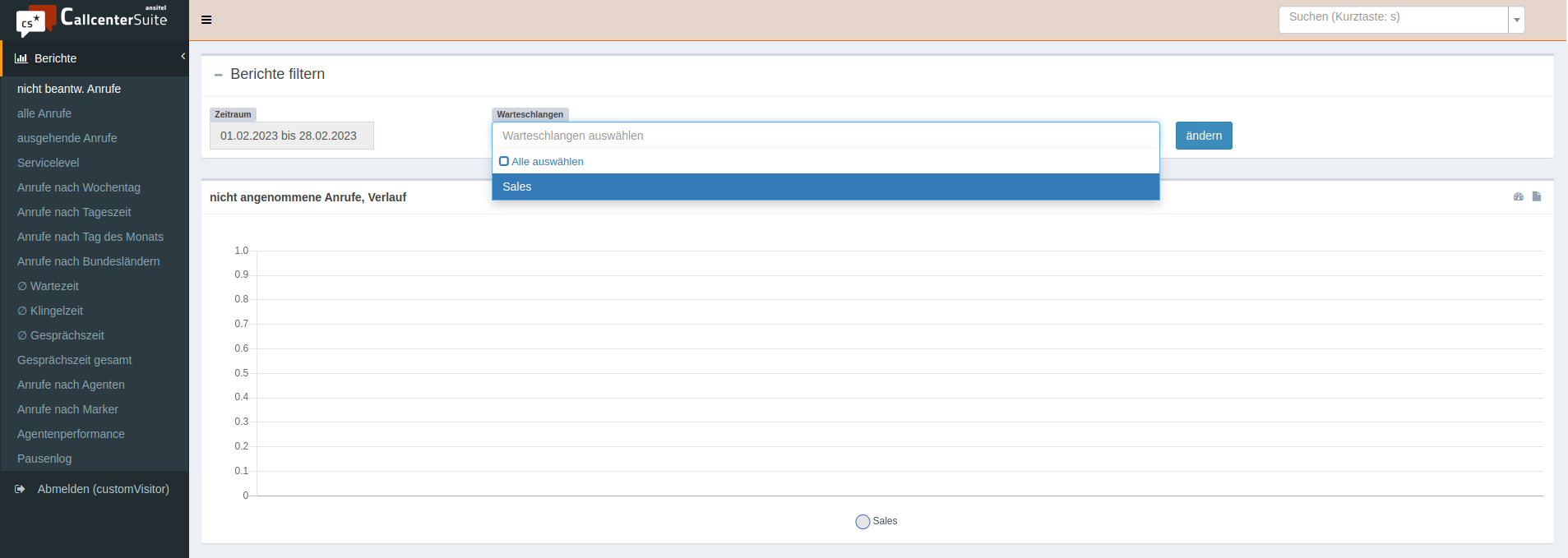 Berichte: Ansicht in der CallcenterSuite
